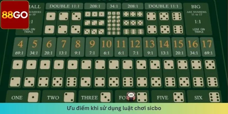 Ưu điểm khi sử dụng luật chơi sicbo